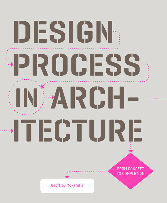 Cover of Design Process in Architecture
